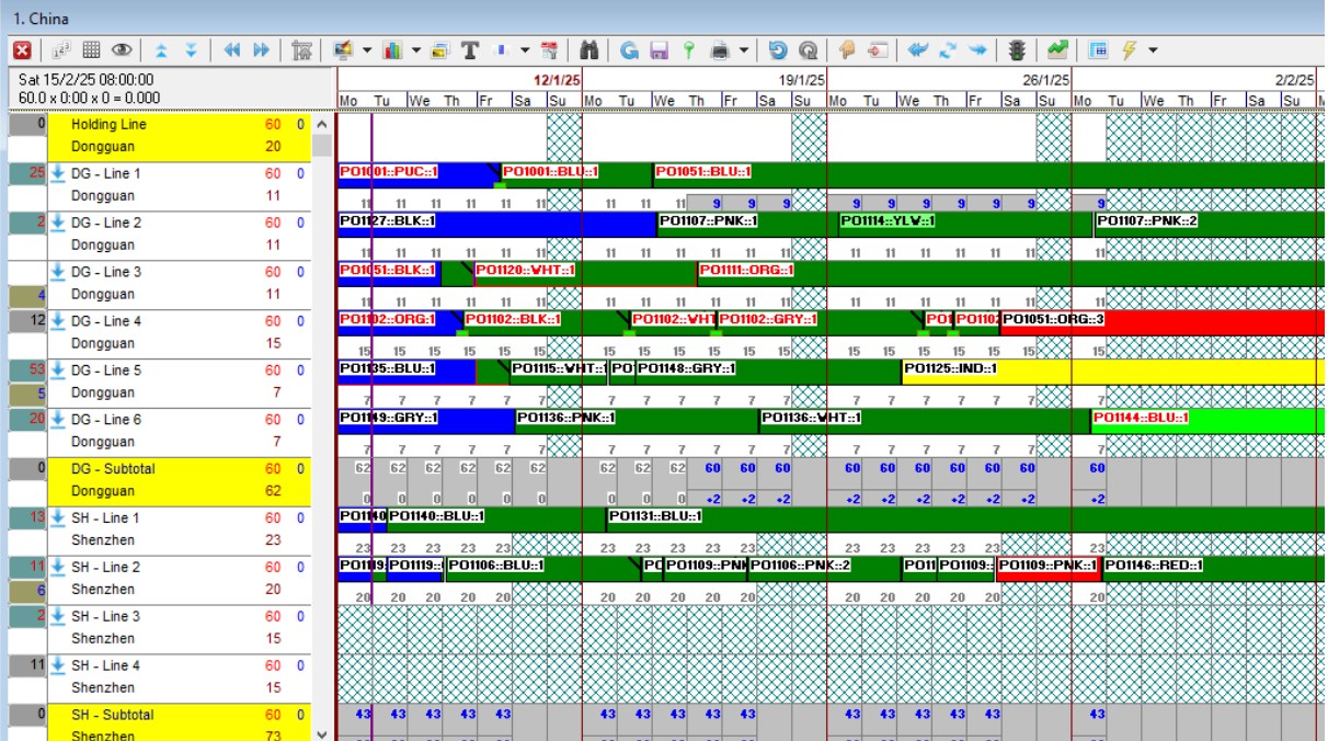 screenshot of Coats Digital